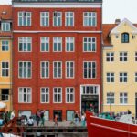 Exploring the Charms of Copenhagen: The Ultimate Guide